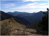 Podbrdo - Planina Za Črno goro